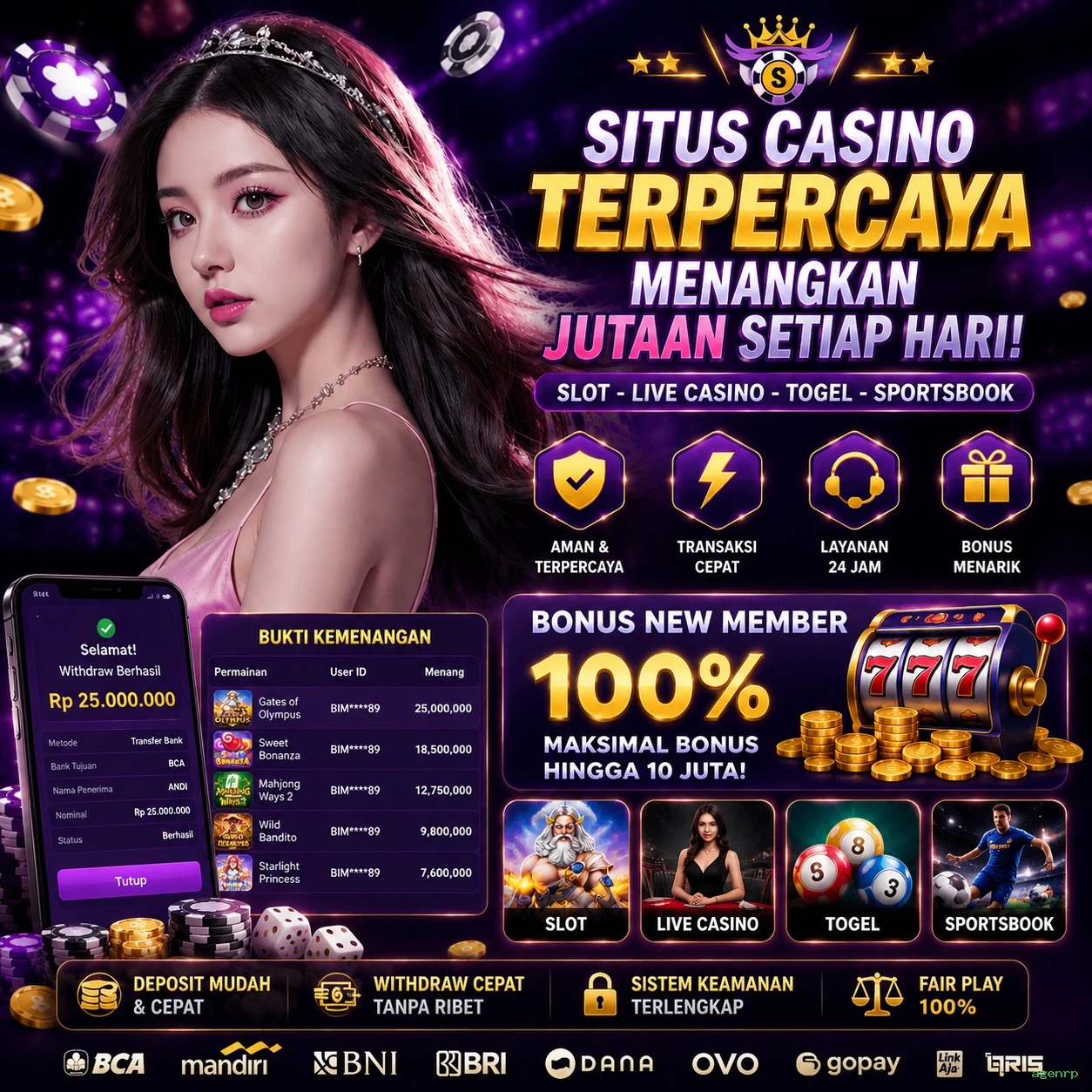 agenrp Tutorial Pemain