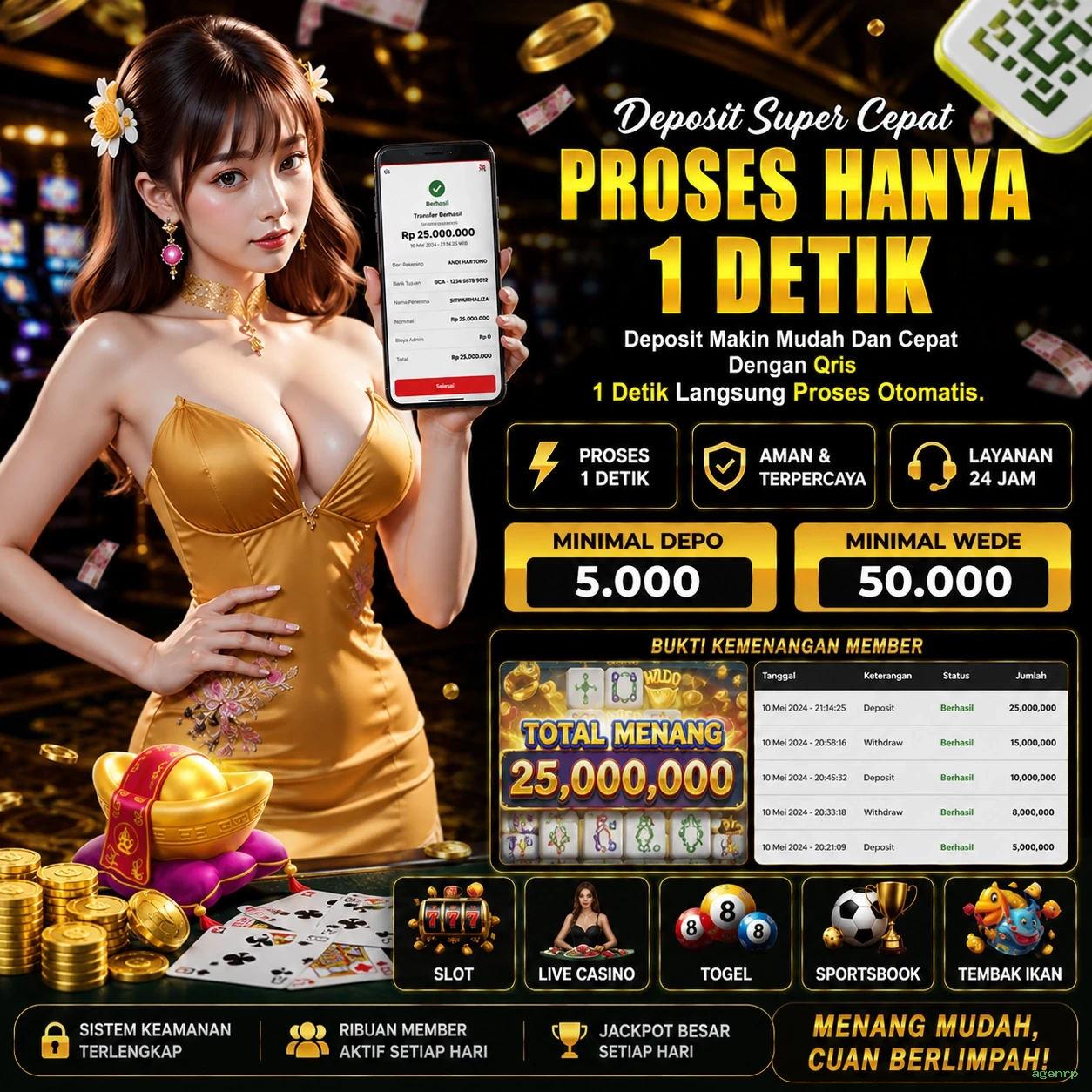 agenrp Dukungan Pelanggan